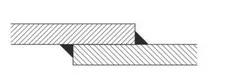 Wariant B