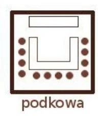 Ilustracja do odpowiedzi C