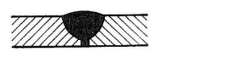 Ilustracja do odpowiedzi C