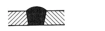 Ilustracja do odpowiedzi A