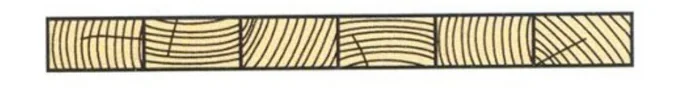 Ilustracja do odpowiedzi D
