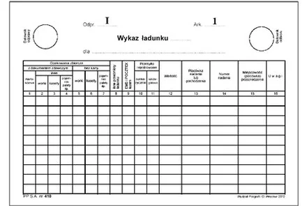 Wariant C