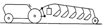Wariant B
