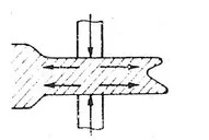 Wariant A