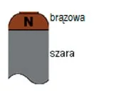 Wariant A