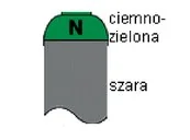 Wariant C