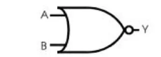 Ilustracja do odpowiedzi A