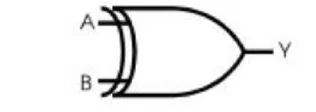 Ilustracja do odpowiedzi B