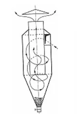 Ilustracja do odpowiedzi D