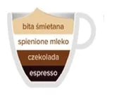 Ilustracja do odpowiedzi A
