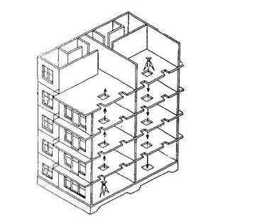 Ilustracja do odpowiedzi A