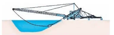 Ilustracja do odpowiedzi A