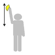 Ilustracja do odpowiedzi D