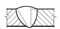 Ilustracja do odpowiedzi D
