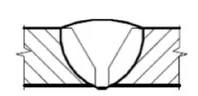 Ilustracja do odpowiedzi B