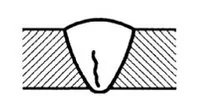 Ilustracja do odpowiedzi A