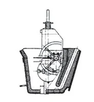 Wariant B