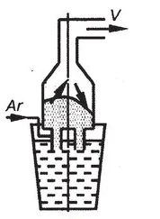 Wariant B