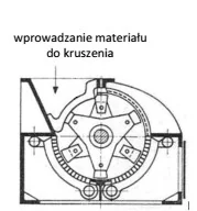 Wariant C
