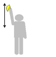 Ilustracja do odpowiedzi A