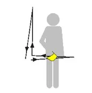 Ilustracja do odpowiedzi B