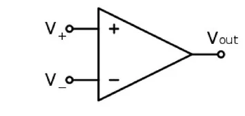 Ilustracja do odpowiedzi D