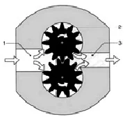 Wariant C