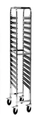 Ilustracja do odpowiedzi C