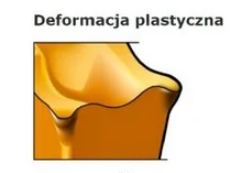 Ilustracja do odpowiedzi A