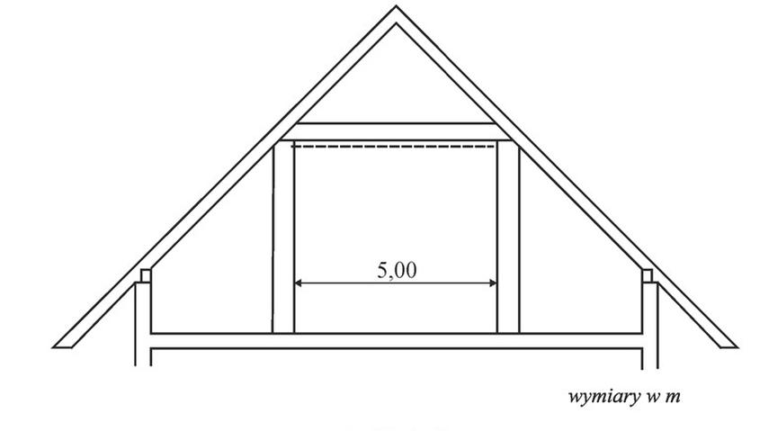 Ilustracja do pytania 18