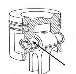 Ilustracja do pytania