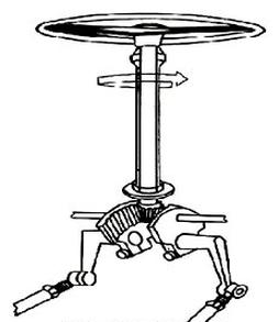 Ilustracja do pytania