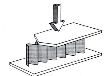 Ilustracja do pytania 6