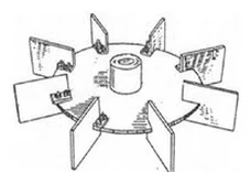 Ilustracja do pytania z kwalifikacji CHM.02
