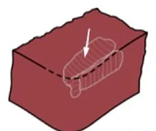 Ilustracja do pytania 31