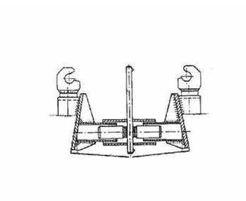 Wariant C