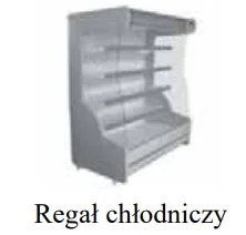 Ilustracja do odpowiedzi C