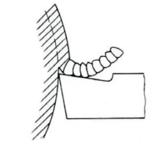 Ilustracja do odpowiedzi B