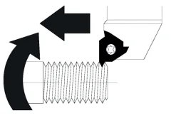 Ilustracja do odpowiedzi A