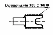 Ilustracja do odpowiedzi A