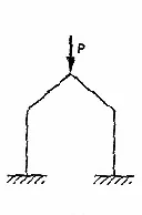 Wariant B