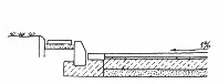Ilustracja do odpowiedzi D