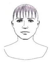 Ilustracja do odpowiedzi C