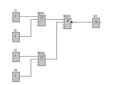 Ilustracja do odpowiedzi D