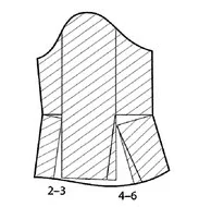 Ilustracja do odpowiedzi A
