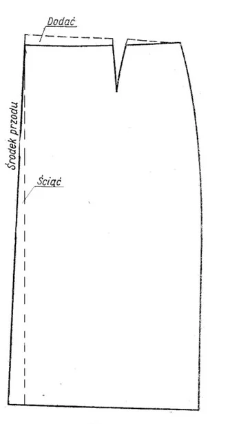 Ilustracja do odpowiedzi A