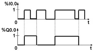 Ilustracja do pytania 38