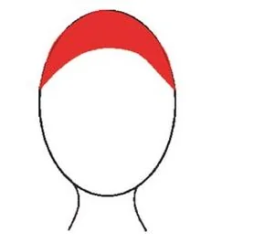 Ilustracja do odpowiedzi B