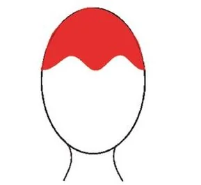 Ilustracja do odpowiedzi C