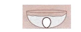 Ilustracja do odpowiedzi D